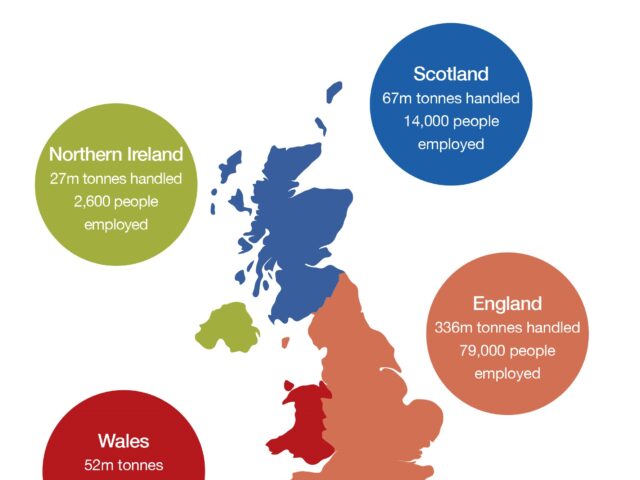 Economic value of UK ports industry highlighted in a series of info graphics ahead of this year’s British Ports Association Annual Conference
